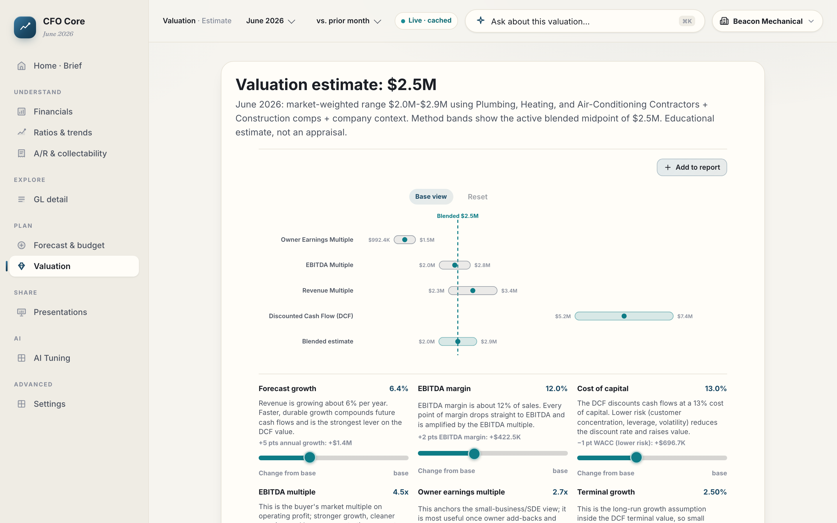 Valuation estimate for Beacon Mechanical — blended across methods with a defensible range — live product, sample data